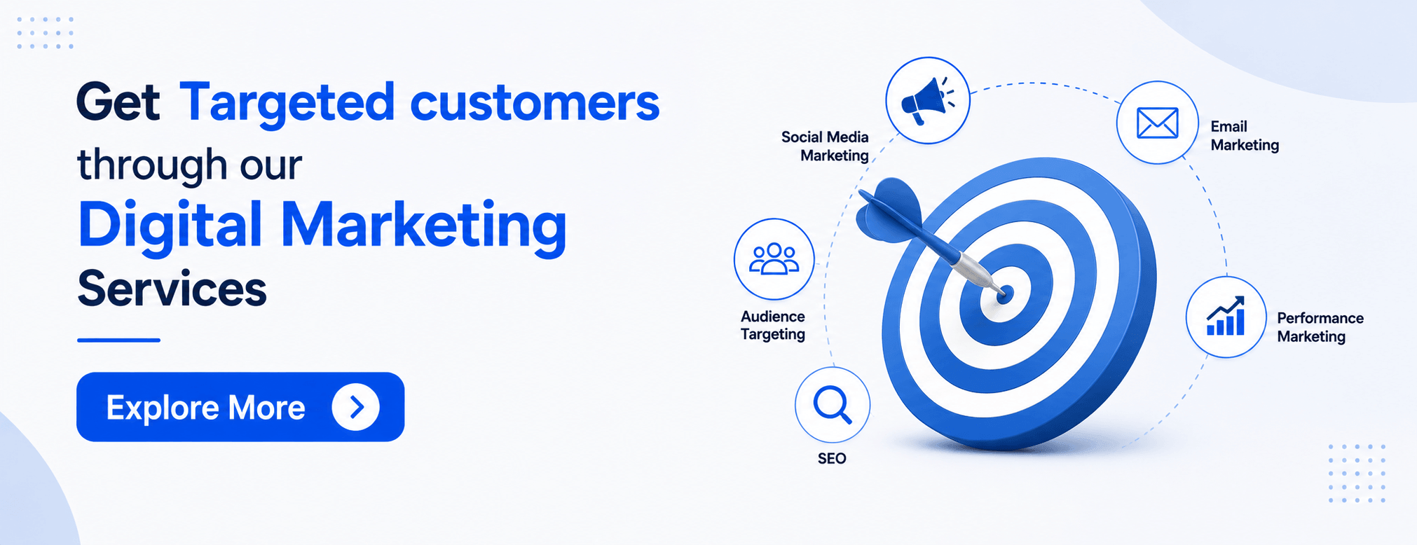digital-marketting